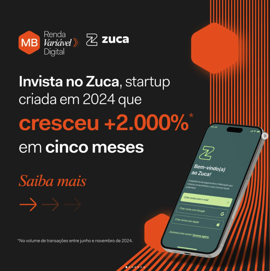 1.000+ posts em 18 meses, mais de 3 por dia útil.
