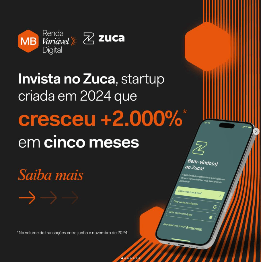 1.000+ posts em 18 meses, mais de 3 por dia útil.