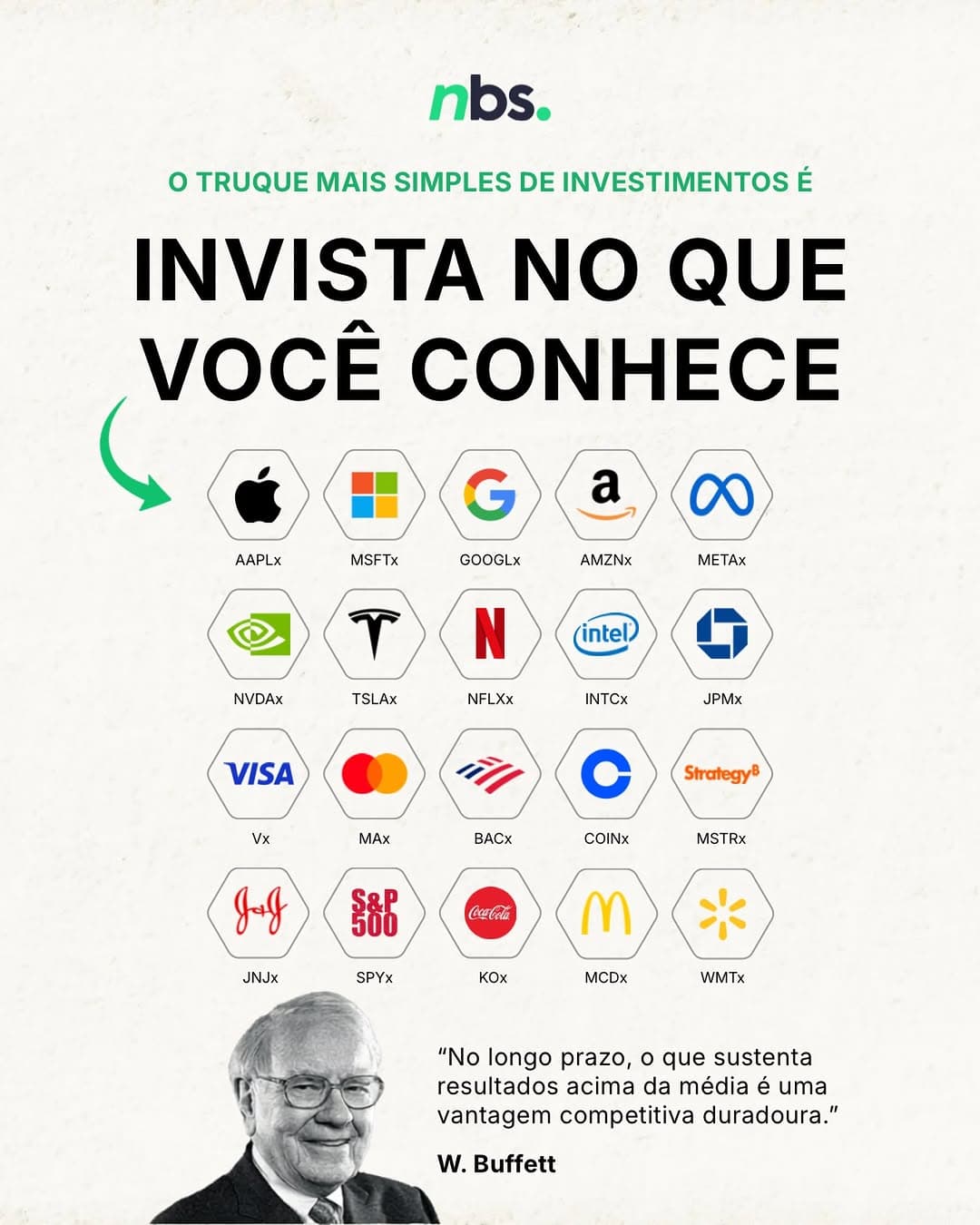 Post NBS — investir começa com entendimento