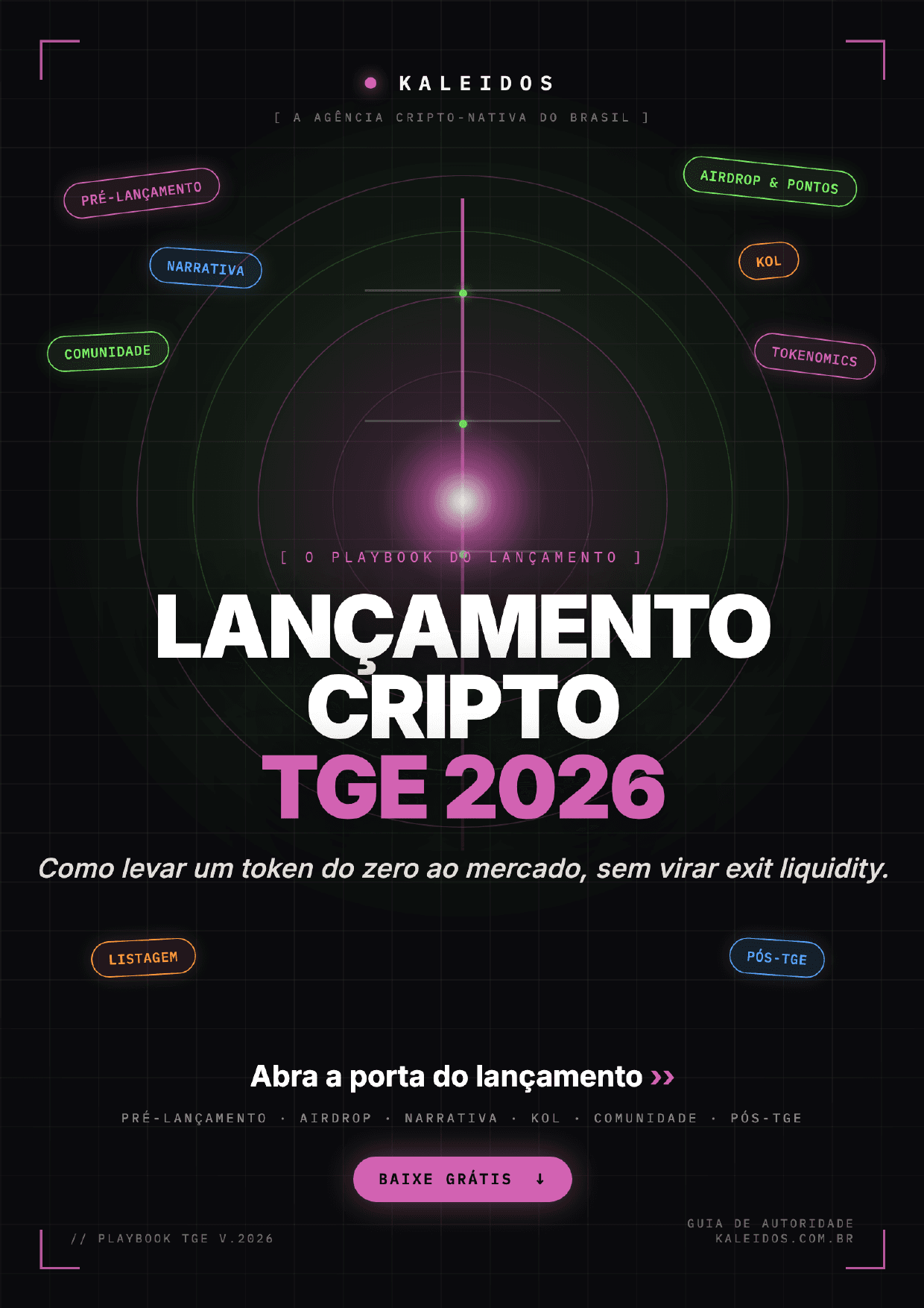 Playbook — Lançamento Cripto (TGE) 2026