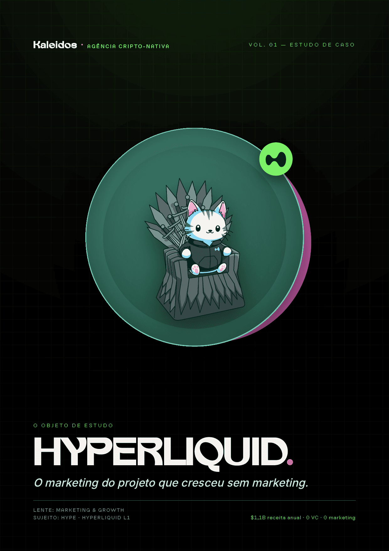 Vol. 01 — Hyperliquid