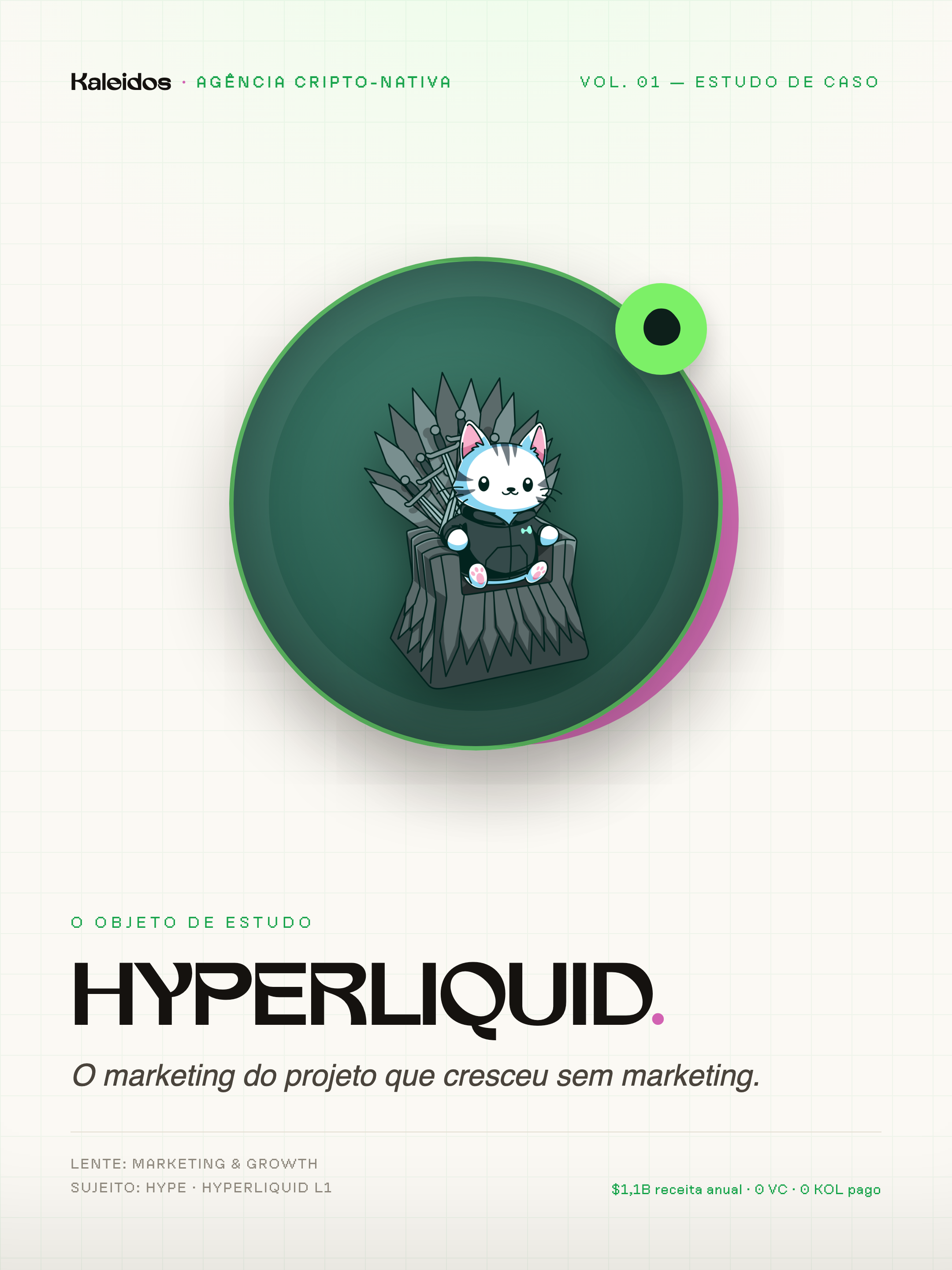Capas dos Kaleidos Papers Vol.01 (Hyperliquid) e Vol.02 (Pudgy Penguins), estudos de caso de marketing web3