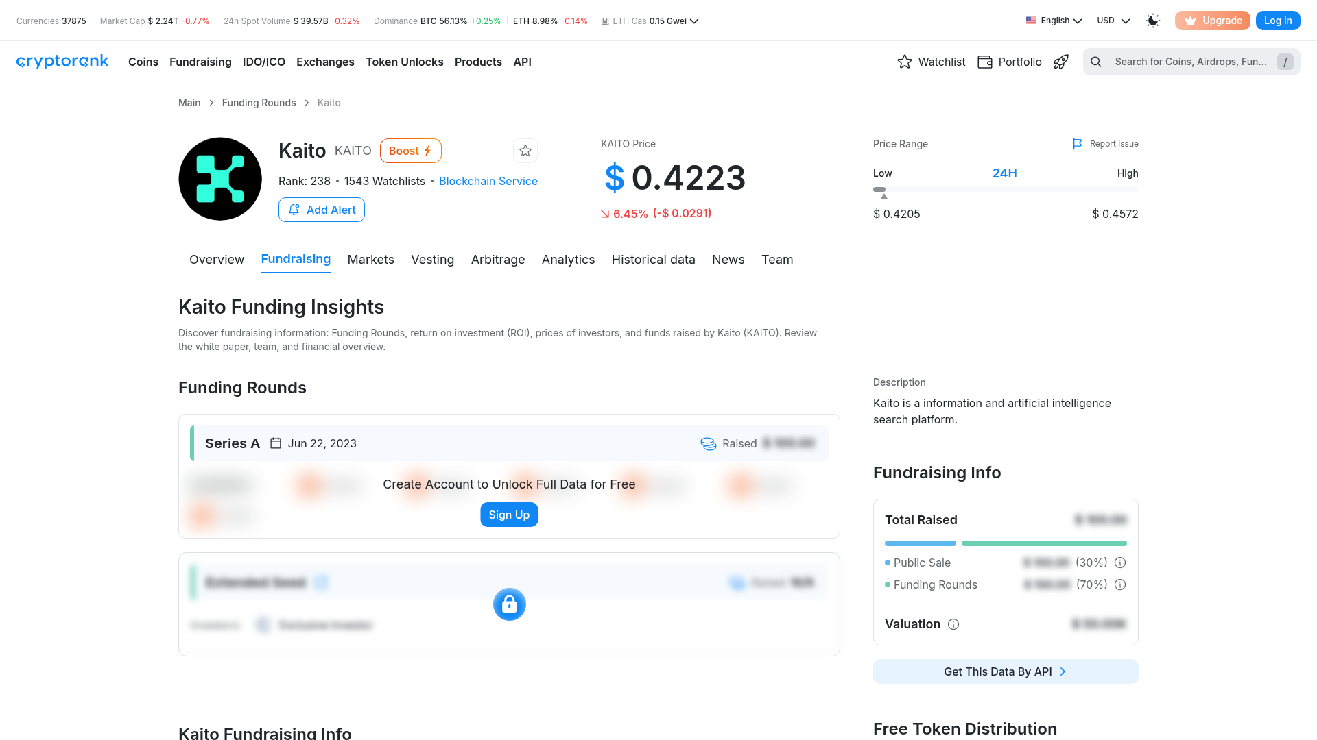 O perfil do token KAITO no CryptoRank: o FDV de US$ 1,7 bi no lançamento de um produto de marketing precificado como infraestrutura — CryptoRank