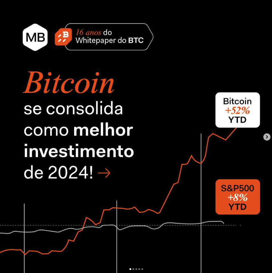 MB Content 2